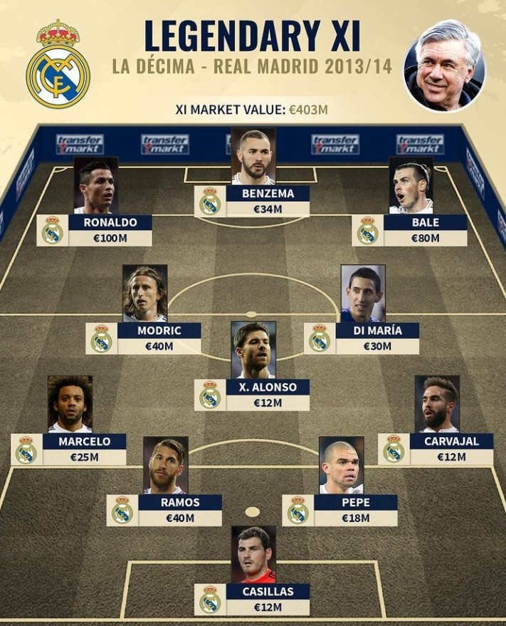 德转列英格兰球员身价TOP10：贝林厄姆1.6亿欧第1，埃泽上榜（德转发布英格兰球员身价前十：贝林厄姆以1.6亿欧居首，埃泽入围）